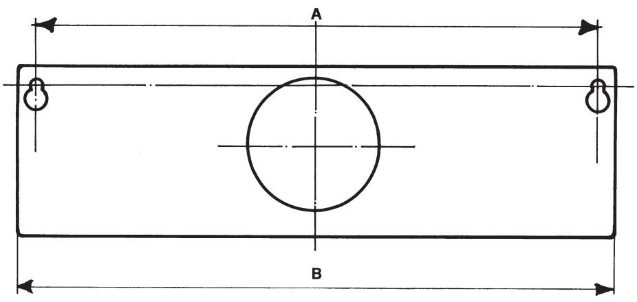 A B