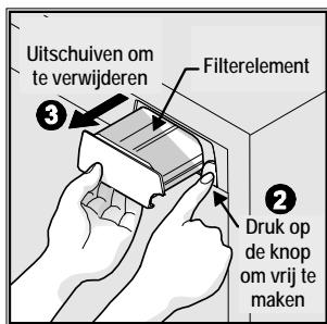 FRIGIDAIRE GLSZ28V8CB4 - Vervanging van de waterfilter: - 1