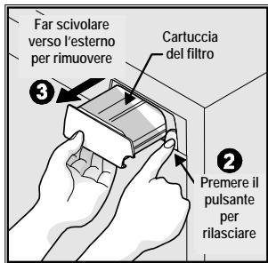 FRIGIDAIRE GLSZ28V8CB4 - Per sostituire il filtro dell'acqua: - 1