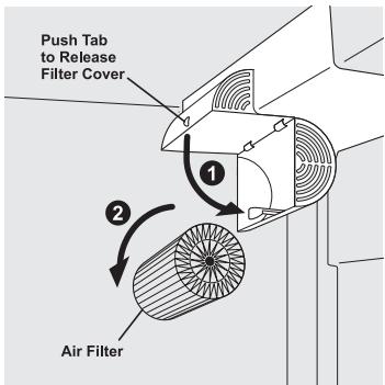 FRIGIDAIRE GLSZ28V8CB4 - Replacing The Air Filter - 1