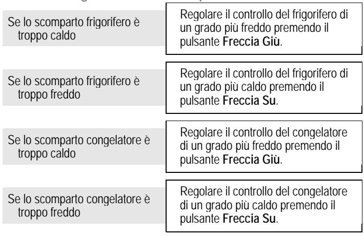 FRIGIDAIRE GLSZ28V8CB4 - Regolazioni della temperatura - 2
