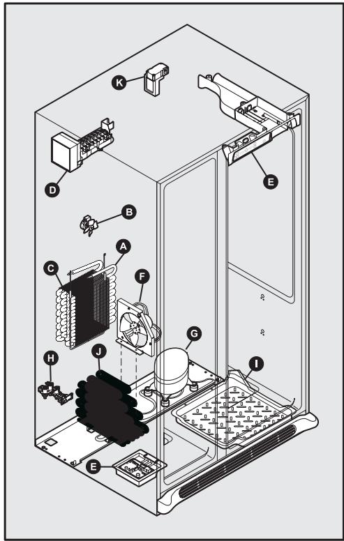 FRIGIDAIRE GLSZ28V8CB4 - Understanding The Sounds You May Hear - 1