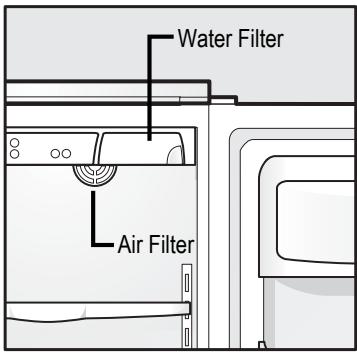 FRIGIDAIRE GLSZ28V8CB4 - Locating The Filters - 1