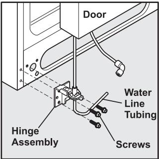 FRIGIDAIRE GLVC25V7DB1 - To remove the freezer door: - 1