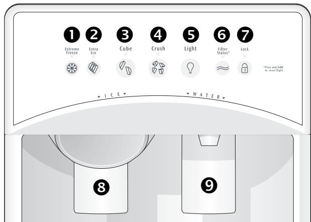 FRIGIDAIRE GLVC25V7DB1 - eilll gll jgj - 2
