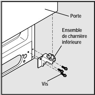 FRIGIDAIRE GLVC25V7DB1 - Pour déposer la porte du réfrigérateur : - 1