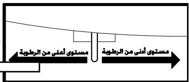 FRIGIDAIRE GLVC25V7DB1 - 边 - 5