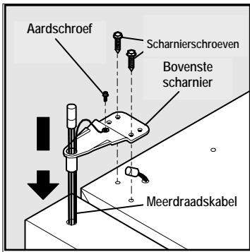 FRIGIDAIRE GLVC25V7DB1 - De deur van de diepvries verwijdersen: - 3