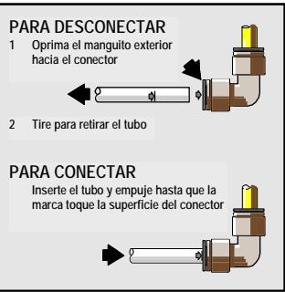 FRIGIDAIRE GLVC25V7DB1 - Para retiring la puerta del congelador: - 2