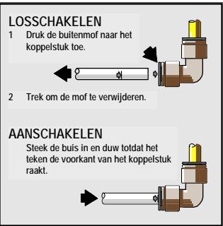 FRIGIDAIRE GPSZ28V9CS7 - De deur van de diepvries verwijdersen: - 2