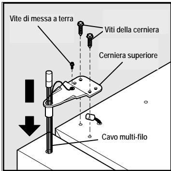 FRIGIDAIRE GPSZ28V9CS7 - Per rimuovere la porta del congelatore: - 4