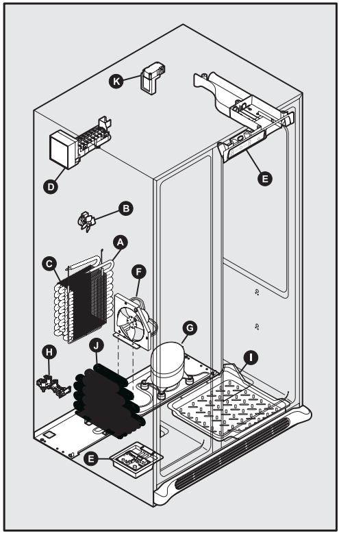 FRIGIDAIRE GPSZ28V9CS7 - Importante - 1