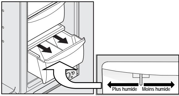 FRIGIDAIRE GPSZ28V9CS7 - Bacs à fruits et légumes - 1