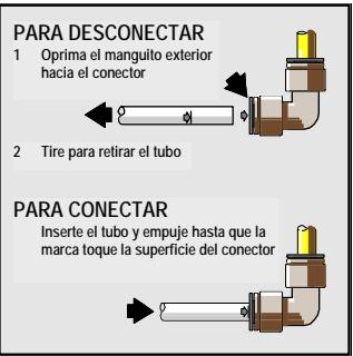 FRIGIDAIRE GPSZ28V9CS7 - Para retiring la puerta del congelador: - 2