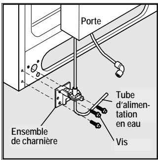 FRIGIDAIRE GPSZ28V9CS7 - Pour déposer la porte du congelateur : - 1