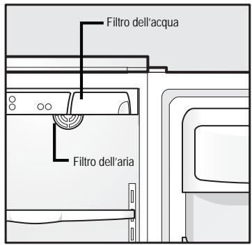 FRIGIDAIRE GPSZ28V9CS7 - Posizionamento dei filtri - 1