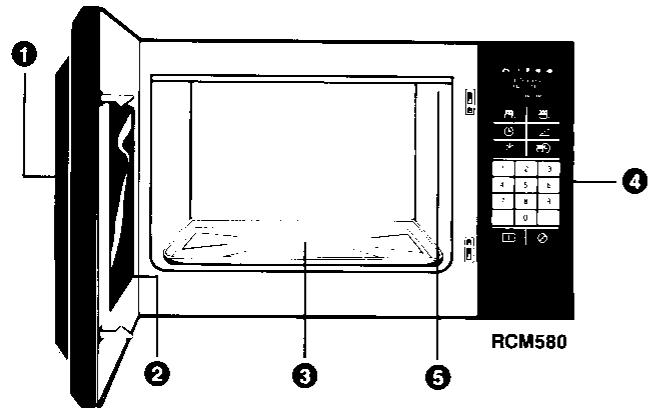 FRIGIDAIRE RCM584 - Familiarisez-vous avec votre four à micro-ondes! - 1