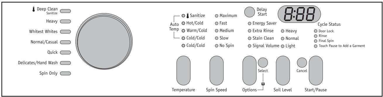 FRIGIDAIRE FAF3511K - VITESSE D'ESSORAGE - 1