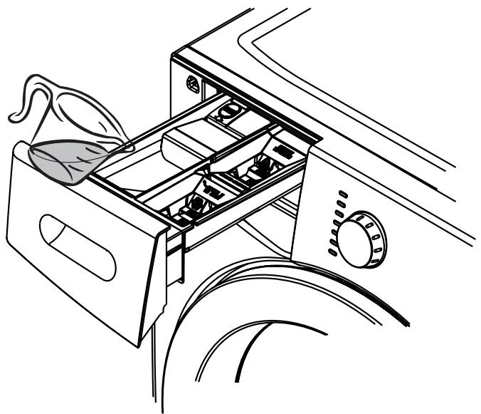 FRIGIDAIRE FAFW3511K - REMARQUE - 2