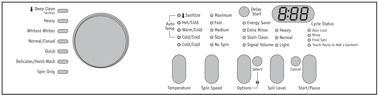FRIGIDAIRE FAFW3511K - Heavy (Robuste) - 1