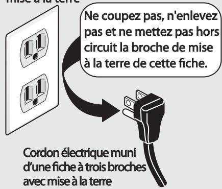 FRIGIDAIRE FAFW3574K - RISQUE D'INCENDIE ET DE CHOC ÉLECTRIQUE - 1