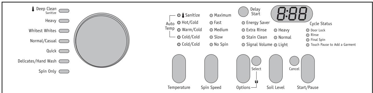 FRIGIDAIRE FAFW3574K - Pour deilleurs résultats - 1