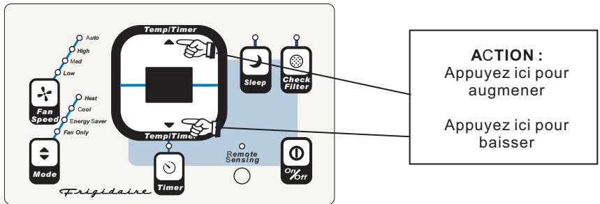 FRIGIDAIRE FAH08ES1T - Fonctions du climatiseur (suite) - 3