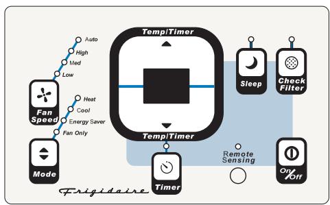 FRIGIDAIRE FAH08ES1T - POURÉTEINDRE L'APPAREIL : - 2
