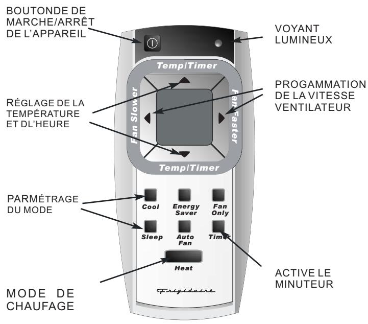 FRIGIDAIRE FAH08ES1T - Instructions de fonctionnement de la commande électronique - 3
