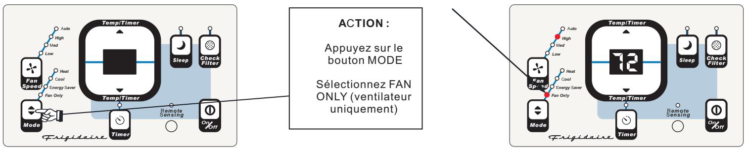 FRIGIDAIRE FAH08ES1T - Fonctions du climatiseur (suite) - 1