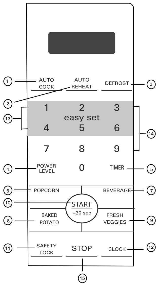 FRIGIDAIRE FFCM0724L - CONSERVEZ CES INSTRUCTIONS - 2