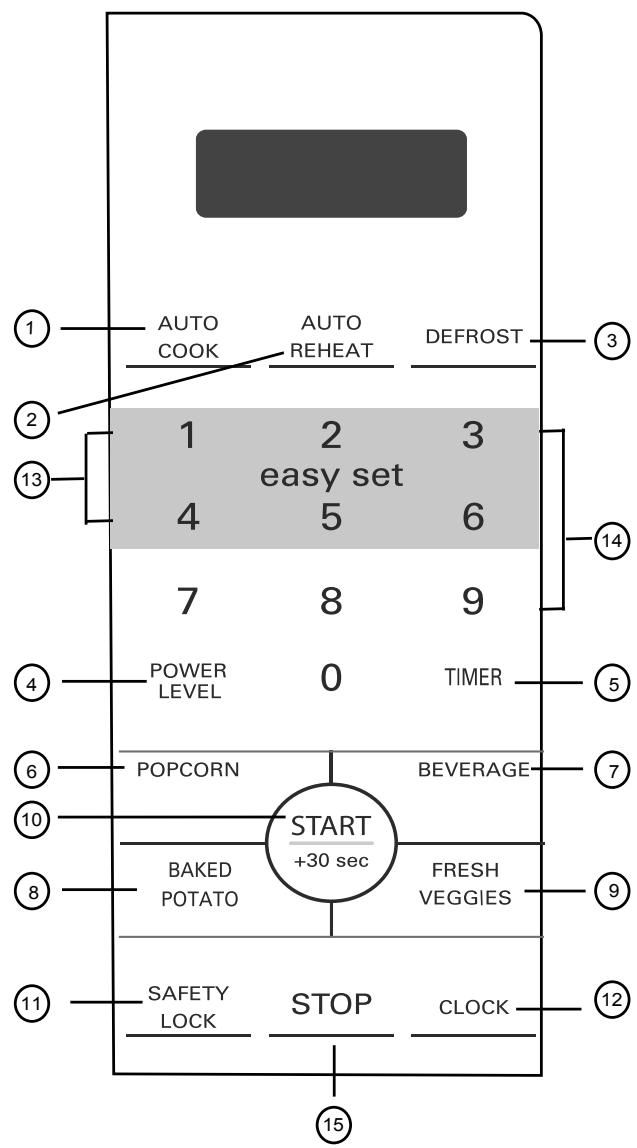 FRIGIDAIRE FFCM1134LW - CONSERVEZ CES INSTRUCTIONS - 2