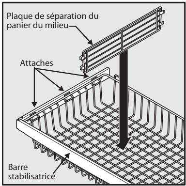 FRIGIDAIRE FGHB2869LE - Enlever les sépareurs - 1