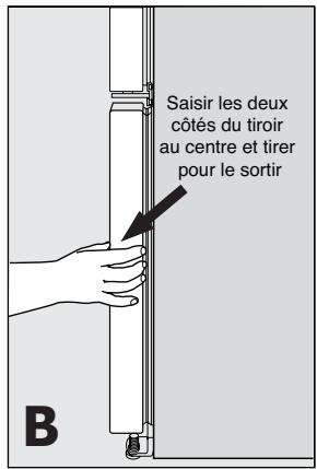 FRIGIDAIRE FGHB2869LE - Pour niveler le tiroir de congélateur : - 4