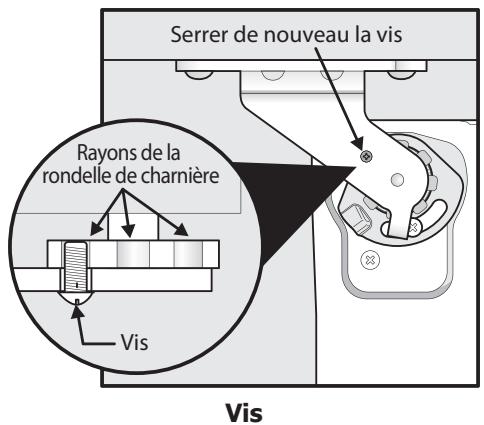 FRIGIDAIRE FGHB2869LE - INSTALLATION - 2