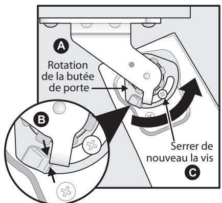 FRIGIDAIRE FGHB2869LE - REMARQUE - 3
