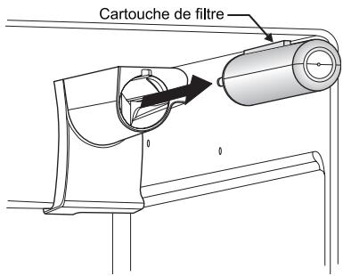 FRIGIDAIRE FGHB2869LE - Remplacement du filtré à eau - 1