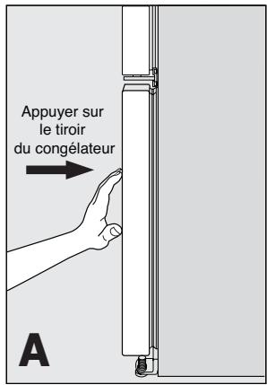 FRIGIDAIRE FGHB2869LE - Pour niveler le tiroir de congélateur : - 3