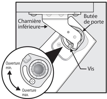 FRIGIDAIRE FGHB2869LE - REMARQUE - 1