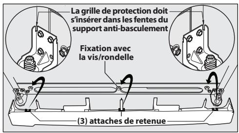 FRIGIDAIRE FGHB2869LE - La plupart de ces conditions peuvent être résolues en levant ou en abaisant les roulettes ajustables avant. - 1