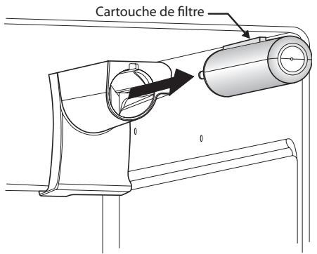 FRIGIDAIRE FGHB2869LE - Remplacement du filtré à eau - 1
