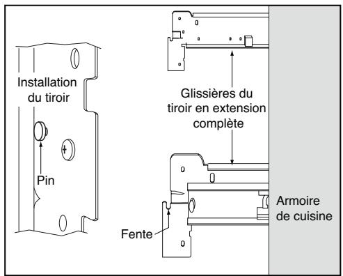 FRIGIDAIRE FGHB2869LE - Installer le tiroir du congelateur - 1