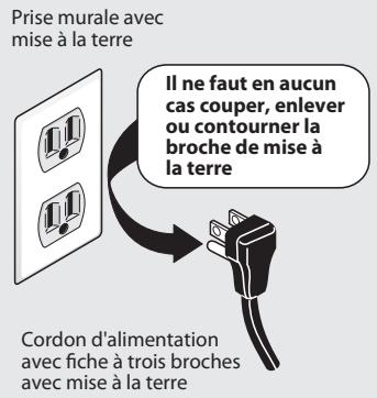 FRIGIDAIRE FGHB2869LE - IMPORTANT - 1