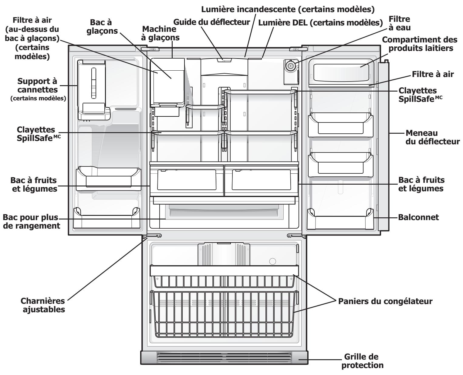 FRIGIDAIRE FGHB2869LE - Les caractéristiques peuvent varier selon le modele - 1