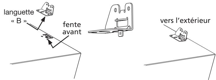 FRIGIDAIRE FNDP15B - C5) Fixation de la quincaillerie de montage de la sécheuse (type 3) - 3