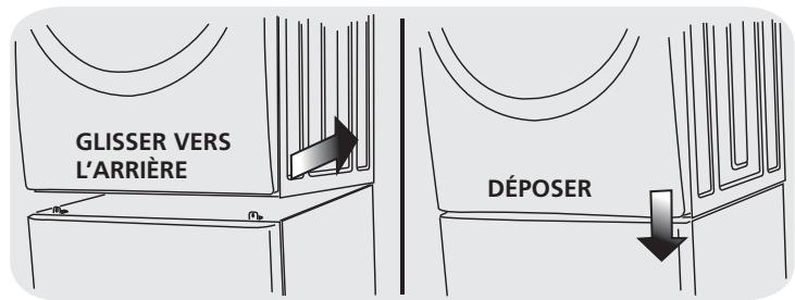 FRIGIDAIRE FNDP15B - D_2) Montage de la secheuse (type 1) - 1