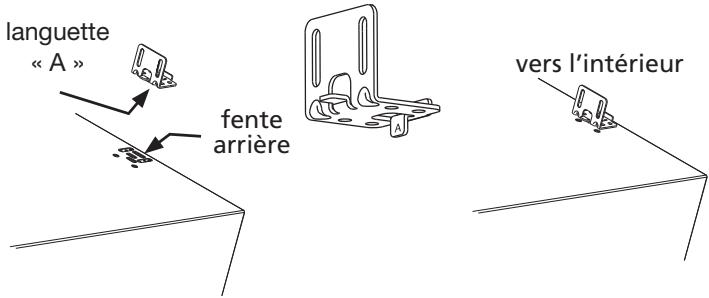 FRIGIDAIRE FNDP15B - C_2) Fixation de la quincaillerie de montage de la secheuse (type 1) - 3