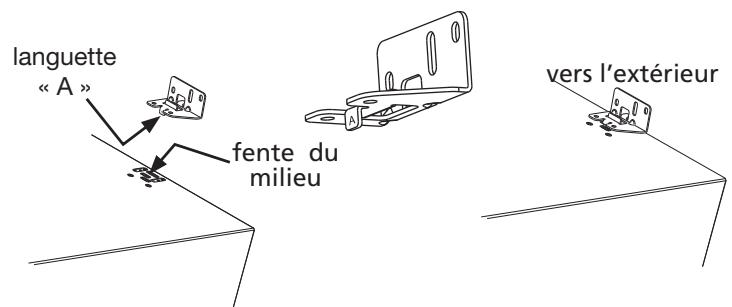 FRIGIDAIRE FNDP15B - C4) Fixation de la quincaillerie de montage de la laveuse - 4