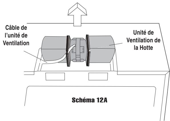 FRIGIDAIRE FPBM189KF - échappement vertical: ventilation extérieure - 1