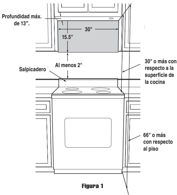 FRIGIDAIRE FPBM189KF - ESPACIO DE MONTAJE - 1
